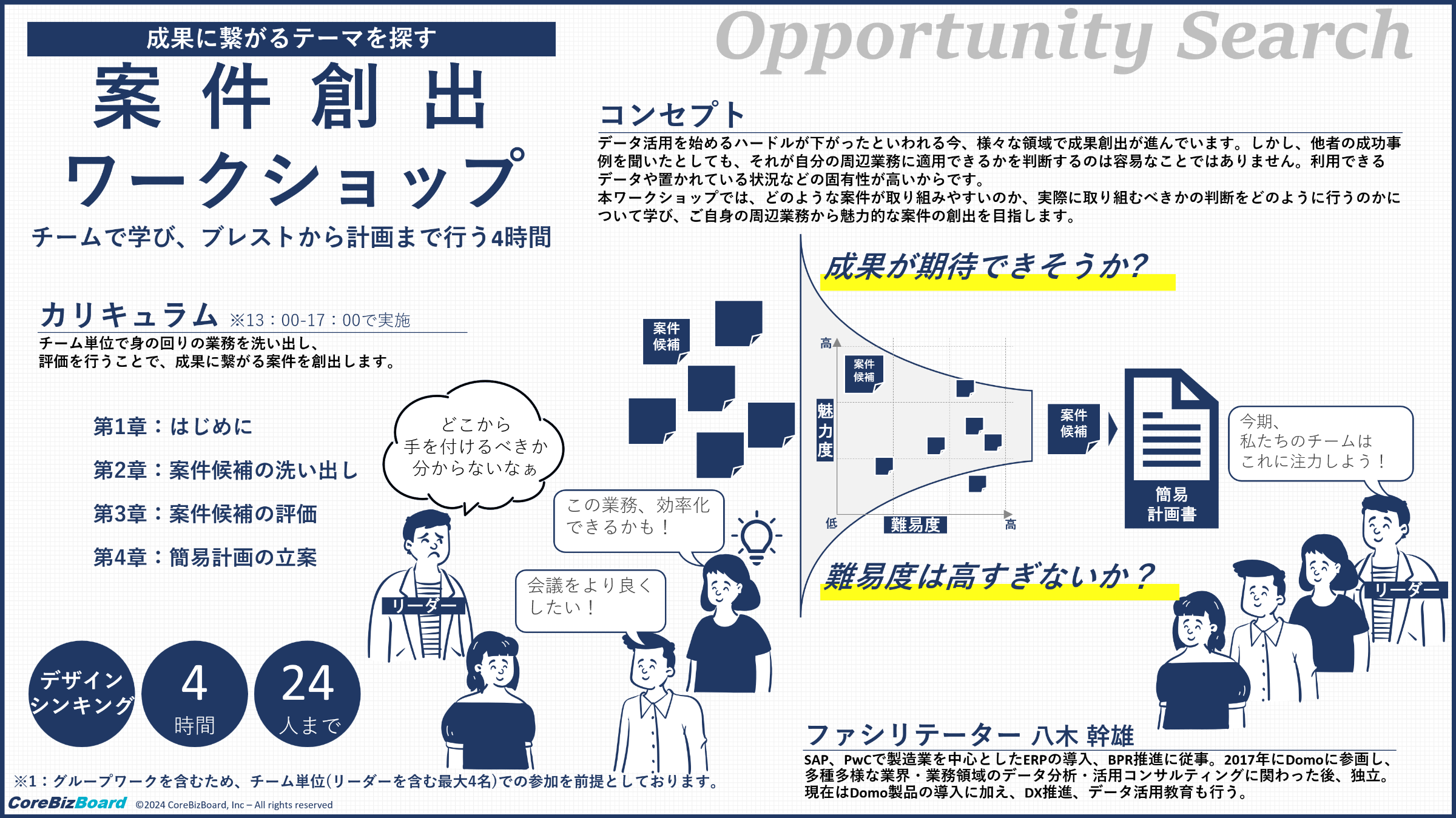 案件創出ワークショップ